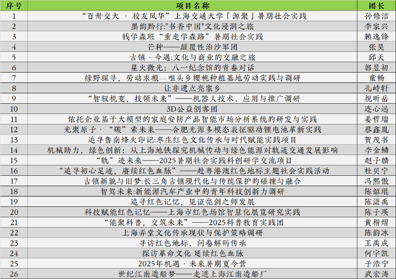 ͼ5 ͨ������_resized.png